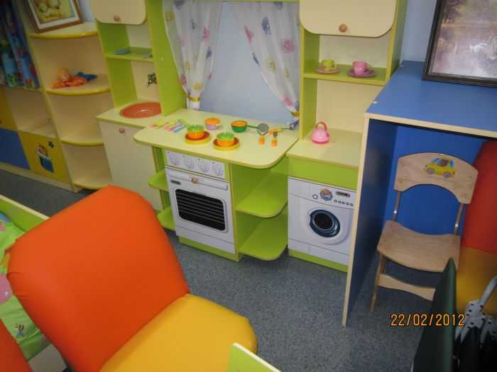 Детская корпусная мебель, виды конструкций, их основные характеристики