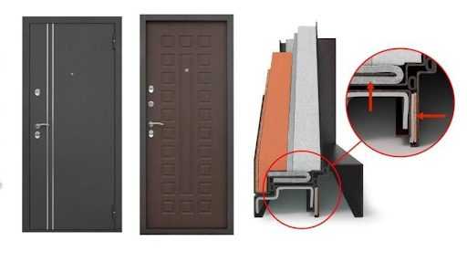 Двери с какой отделкой лучше: шпонированные, ламинированные или с пвх пленкой