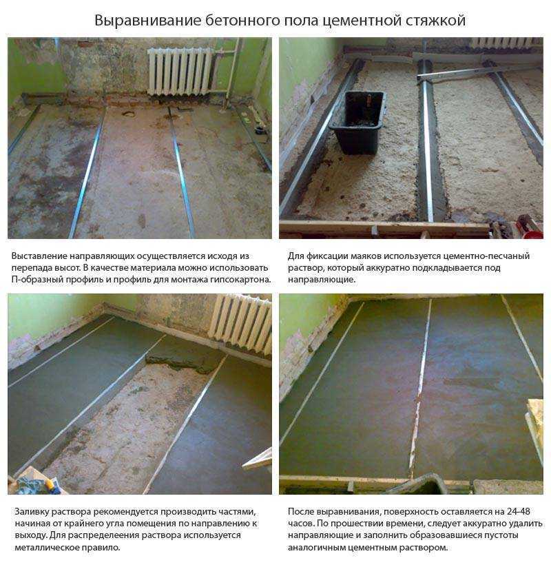 Как залить бетоном пол в подвале (погребе) — пошаговая инструкция: подготовка, заливка