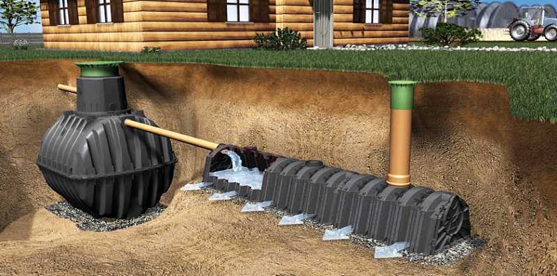 Ливневая канализация в многоэтажном доме: как устроена и кто отвечает