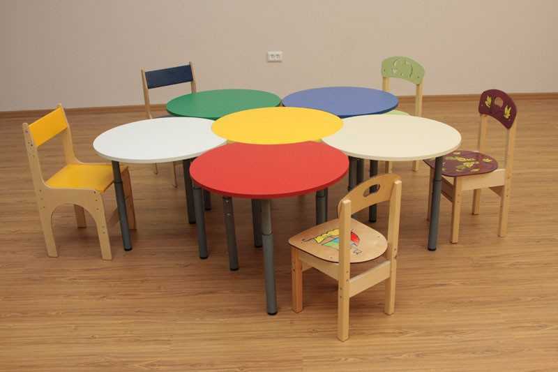 Варианты расстановки мебели для детской комнаты для двоих детей
