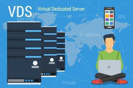 Виртуальный сервер для онлайн-трейдинга / блог компании ruvds.com / хабр