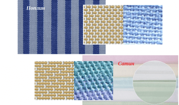 Какая ткань лучше для постельного белья по качеству: виды материала, плюсы и минусы