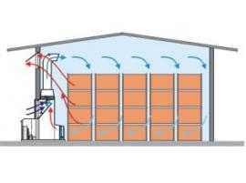 Холодильное оборудование для овощехранилищ: как работает генератор