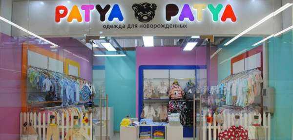 Как открыть магазин детской одежды с нуля: бизнес-план с расчетами