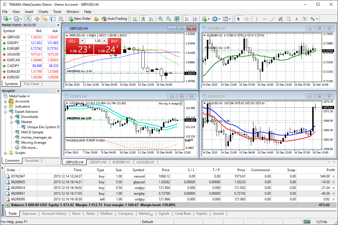 traders way forex reviews and ratings