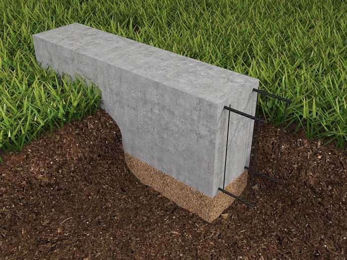 Фундамент на пучинистых грунтах: как избежать ошибок строительства